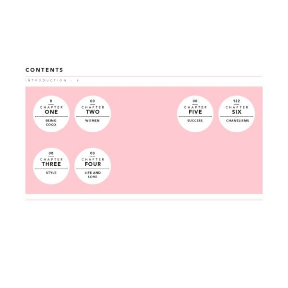 The Little Guide to Coco Chanel